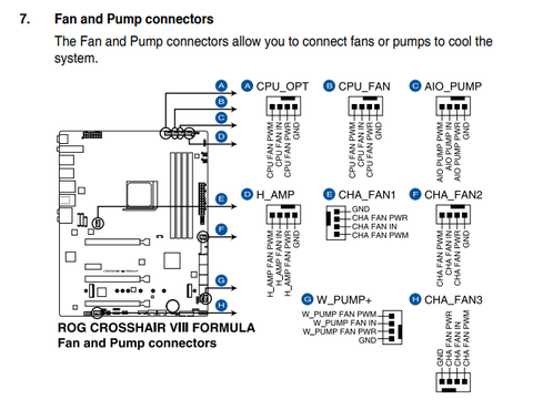 Pwm Fan çoklayıcı ile Tek 4 pin anakart çıkışına 10 Fan bağlanır mı?