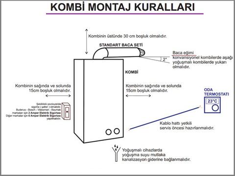 *BAYMAK LAMBERT LPY COMPACT* Kullanıcıları