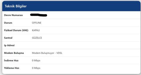 Türk Telekom Genel Arıza Bildirimi