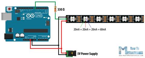 WS2812B RGB Adreslenebilir led için kaç amper trafo almam gerekli?