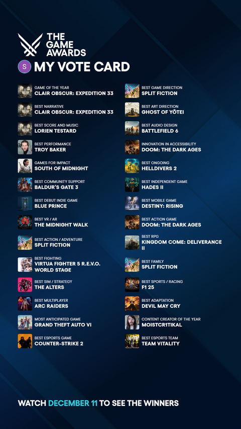 The Game Awards 2025 | ANA KONU | 11 Aralık !!