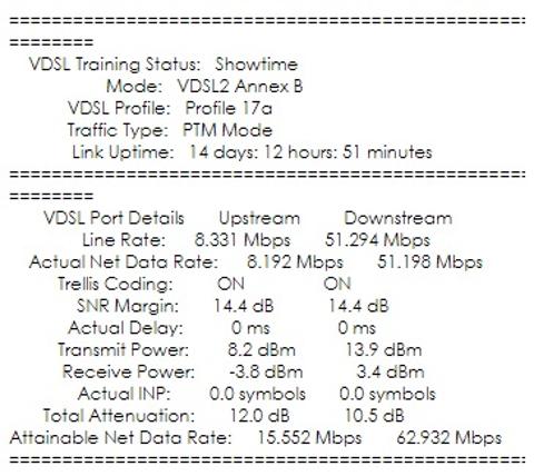 "Attainable Net Data Rate" Max alabileceğim hız sürekli düşüyor?