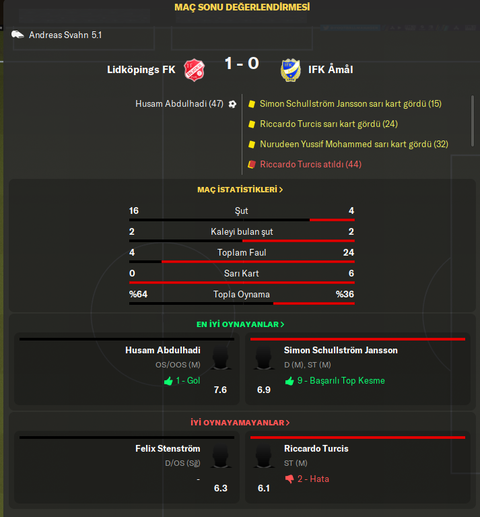 FM20 Journeyman | İlk Durak Lidköpings FK