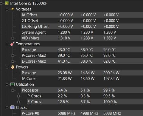 Dark AquaForce W242R Sıvı değişimi, radyatör upgrade ve 13600k ya hazır...