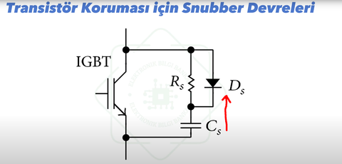 Snubber devresi