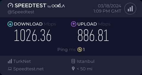 GPON ETHERNET KABLOSU?