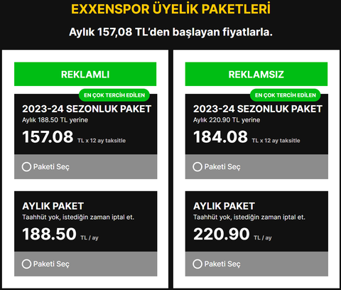 Türkiye'de Futbol İzlemenin Maliyeti (2023-24)