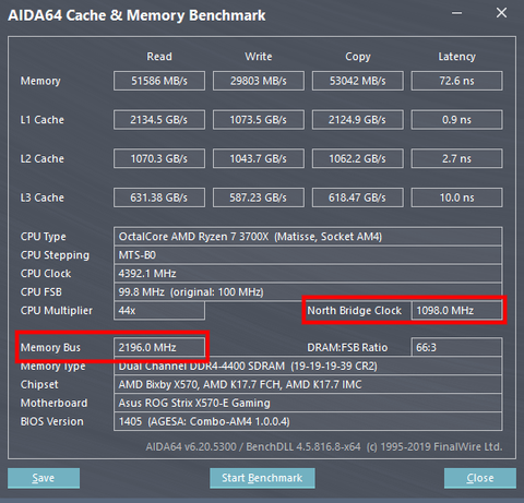 Corsair Vengeance RGB PRO SL 4000Mhz CL14-14-14-28    CR2 35.9Ns