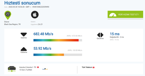 Turk Telekom wifi 6 router talebim hakkında aldığım bilgi