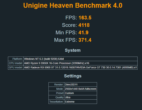 rtx 3900 için en iyi rise pcı-e 4.0 kit hangisidir ?