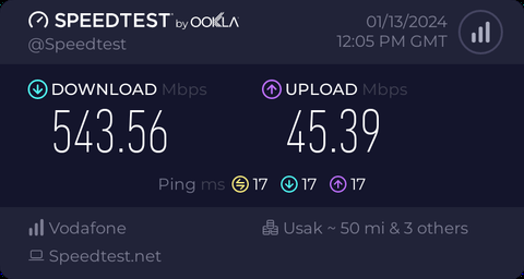 İddialı hedef: Türkiye’nin fiber altyapı uzunluğu bu yıl 600 bin kilometre olacak