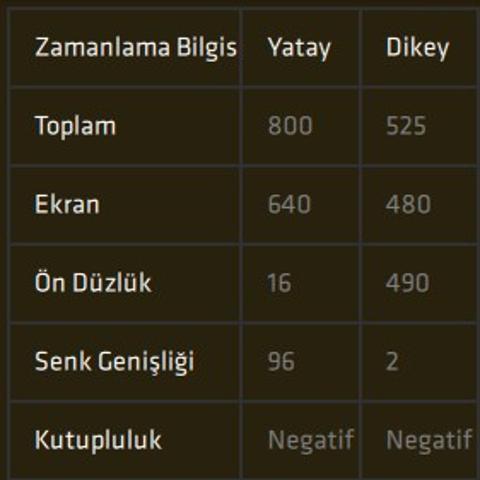 2.monitör çözünürlüğü düşüyor