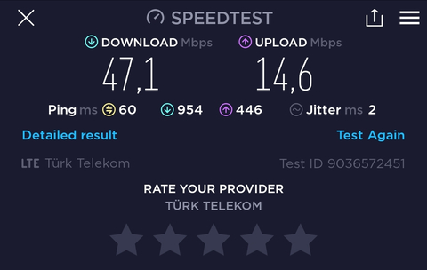 Vodafone Numara Taşıdım İnternet Hızı Yerlerde