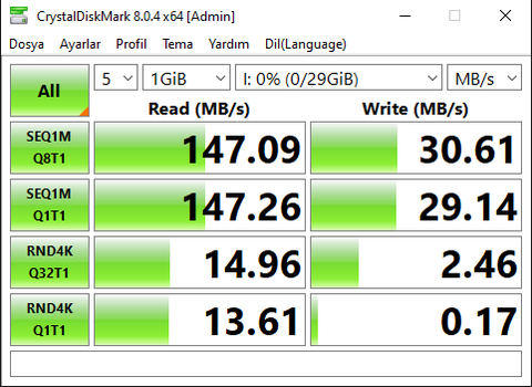  FLASH DISK TEST BAŞLIĞI!!!