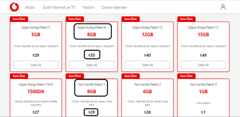 TURKCELL PAKETLER GÜNCEL KAMPANYALAR  FIRSATLAR 7 gün / 24 Saat SORU-CEVAP,YARDIM,TAVSİYE,TAKTİK