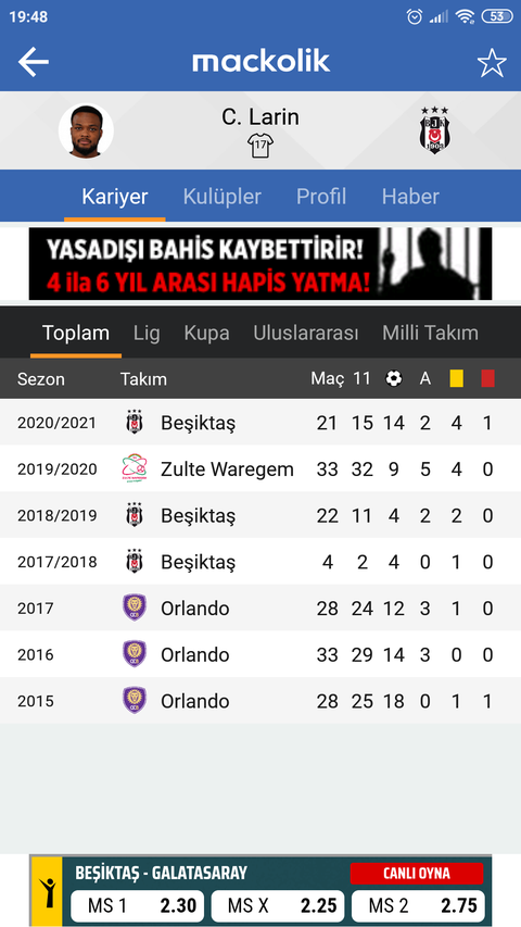 ⚫⚪ Beşiktaş 2020 / 2021 Sezonu (ANA KONU)  ŞAMPİYONLUK BİZİM KUPA BİZİM  🏆🏆