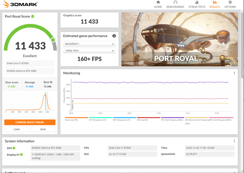 RTX 3080 GameRock O.C 3DMark Sonucum Neden Düşük?