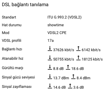 GIBIRNET [ANA KONU] - 220 TL'DEN BAŞLAYAN FİYATLARLA- Sınırsız/Taahhütsüz/AKN'siz İnternet