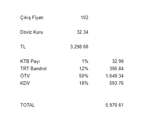 Poco C61 tanıtıldı: İşte fiyatı ve özellikleri