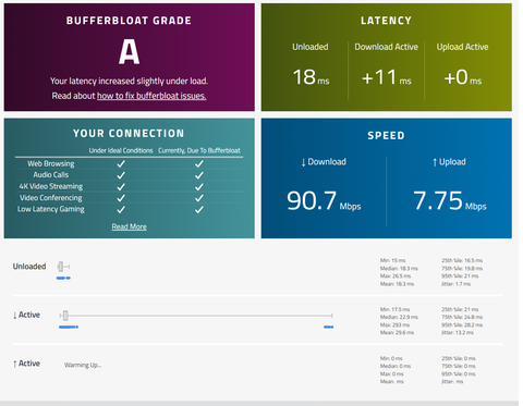 Bufferbloat test sonuçlarınız