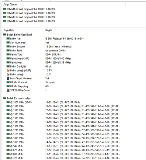 Ramler 4 Slota yükseltince 2133mhz de çalışıyor? YARDIM