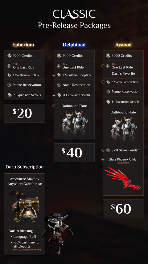 ArcheAge Classic 4 Ağustosta Çıkıyor Trailer Paylaşıldı