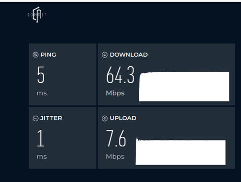 Netspeed Zam Yapmış.!