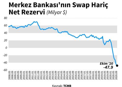 "128 Milyar Dolar Nerede?" İlanları Hakkında 'Cumhurbaşkanına Hakaret' Soruşturması Başlatıldı