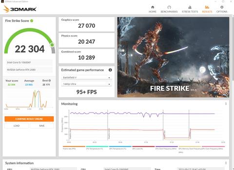 10600kf vs 11700k karşılaştırmam