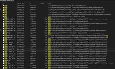 Metal Gear Solid V : Phantom Pain Türkçe Yama | 2025