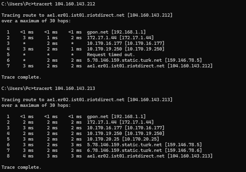 Bufferbloat Test Sonuçları Paylaşımı