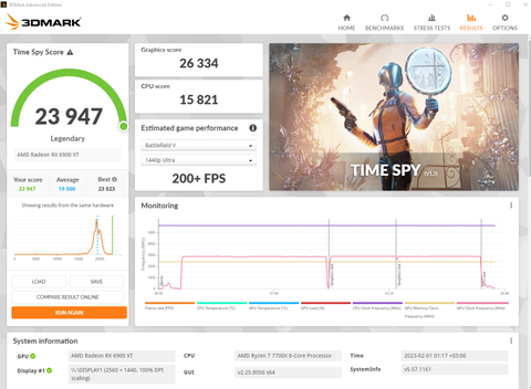 XFX RX 7900 XT MERC KUTU AÇILIŞI, KASA MONTAJI, İLK İZLENİMLER...