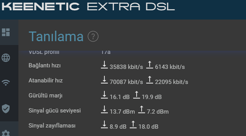 VDSL Hat Zayıflaması (dB) Değerleri [ANA KONU]