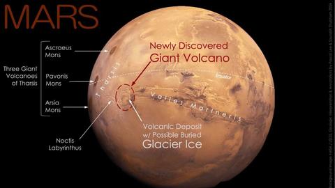 Mars'ta keşfedilen gizli devasa yanardağ yaşam belirtileri barındırıyor olabilir