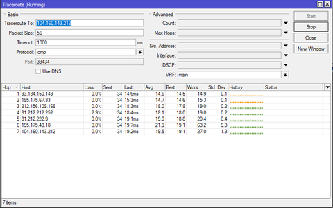 Fixnet Simetrik Metro Ethernet Noktadan Noktaya Genel İnceleme(Tracert, ping, speedtest vs)