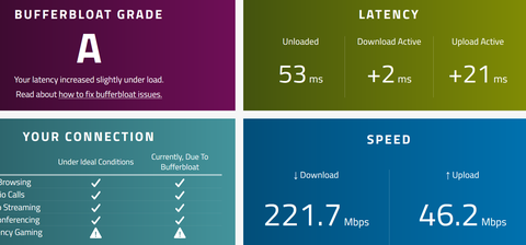 TP-LINK EX530v superonline fiber yeni modem mi geliyor ?