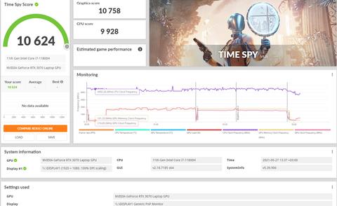 Lenovo Legion 5 Pro (16'', AMD R7 5800H, Nvidia RTX 3070, 16ACH6H) (Benchmarklar ilk mesajdadır)