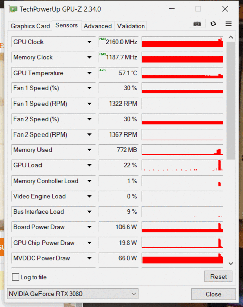 NVIDIA GTX/RTX Kulubü  rtx 4070Ti/rtx4080/rtx4090 alimlari başladi