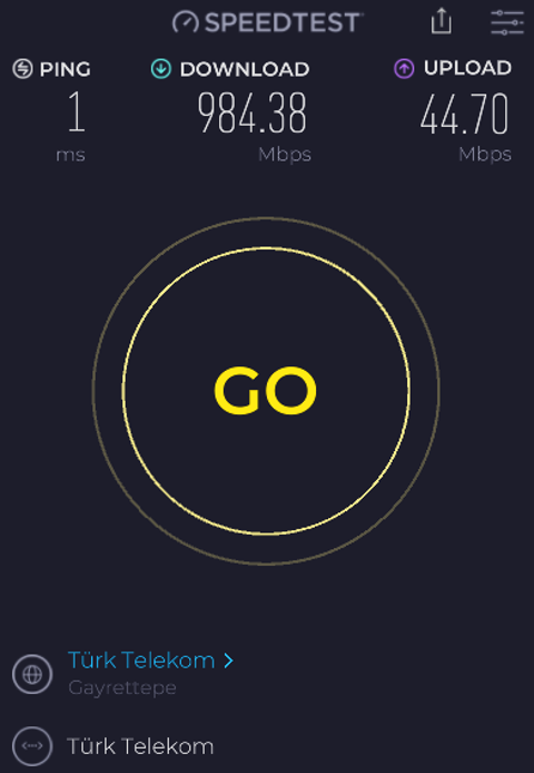FTTH Altyapıda SFP-GPON ile İnternete Nasıl Erişilir?(Alıntı)