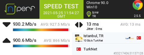 Türknet 1Gbit (1000Mbit) kablolar çekildi, modem verildi :) - İzmir