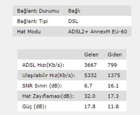 Dış Hat Kablosunu Değiştirmek için Hangi Kablo? - Çözüldü