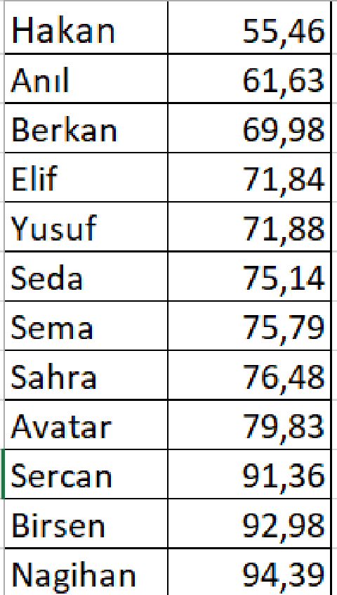 🌊🔥🌴 SURVIVOR 2021 🌴🔥🌊 ŞAMPİYON İSMAİL BALABAN