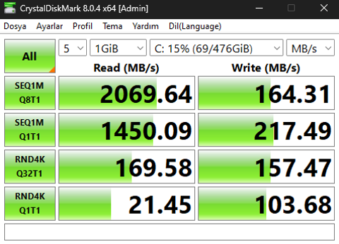 SX6000 Pro 512gb Format Sonrası Yavaşlama