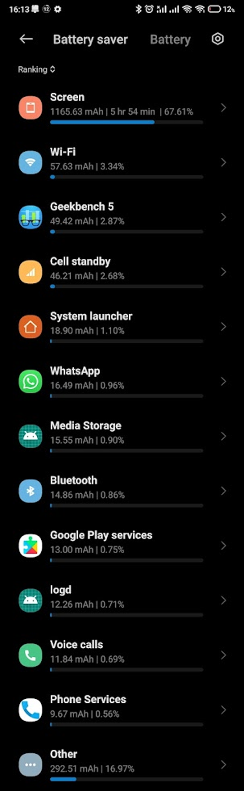 Xiaomi Mi 9T Pro - Gelişmiş Kullanıcı Rehberi