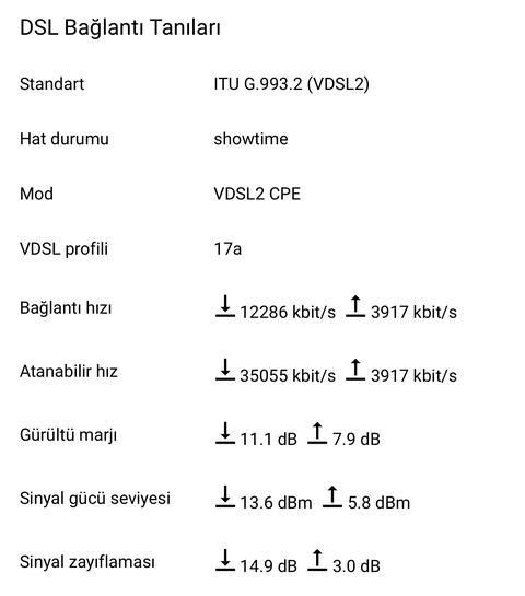 Türk Telekom Tip-1 Saha Dolabı