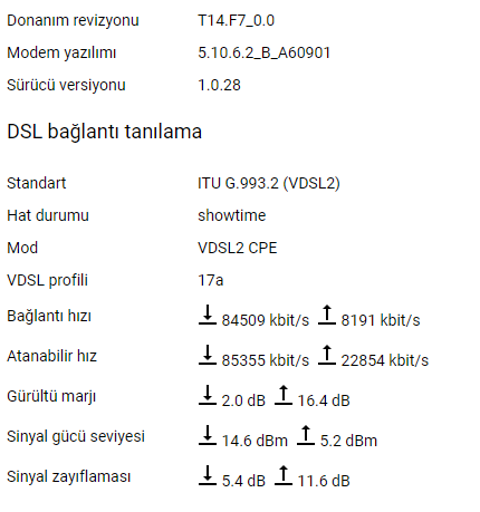 # ZyXEL VMG3625-T50B MODEM/ROUTER KISA İNCELEME, KARŞILAŞTIRMA, YORUM