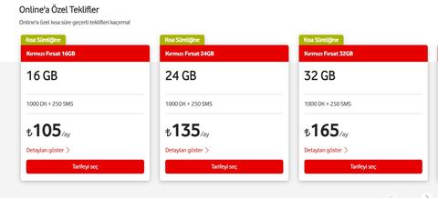 Vodafone faturalı hat taşıma 16GB+1000 DK. + 250 SMS =105 TL (AYLIK)