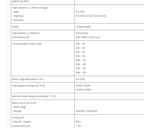 motor yağı kalınlaştırma 5-30 dan - 15-40 geçmek