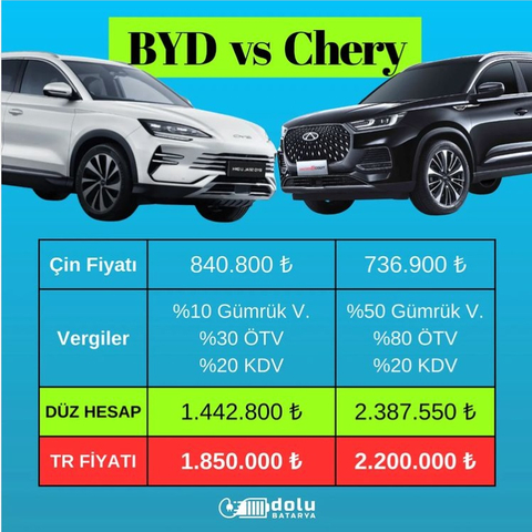 BYD Türkiye lansmanı yapıldı: 4 yeni model geliyor! İşte fiyatlar