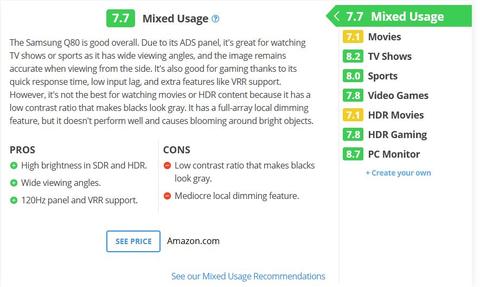 2021 SAMSUNG NEO QLED MODELLER